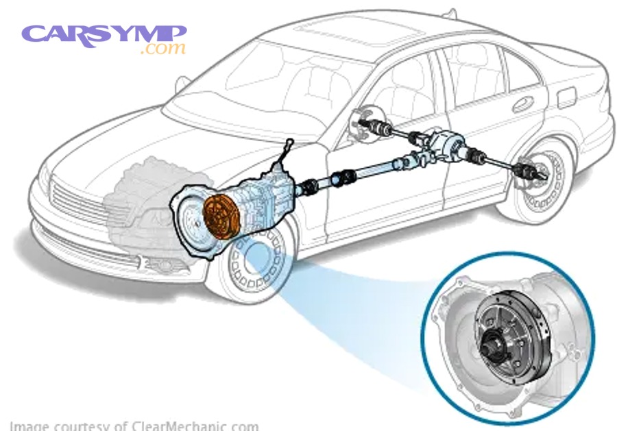 What are the most common causes of pump whine?