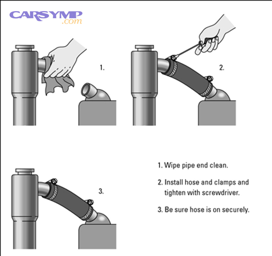 What else should you consider when replacing radiator hoses (cost, upgrades, and uncommon issues)?
