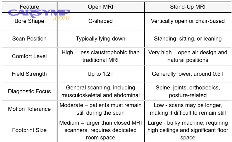 Automotive diagnostic setup with a scan tool and laptop in a vehicle