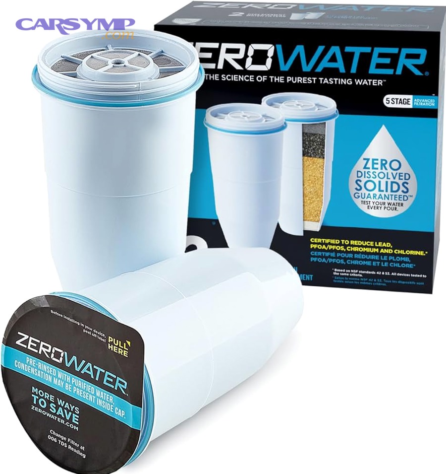 How do you replace a refrigerator water filter step-by-step and reset the indicator?