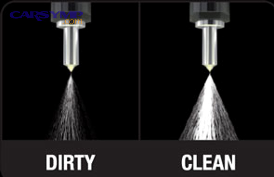 When should you choose DIY fuel injector cleaning—and what are the real risks?