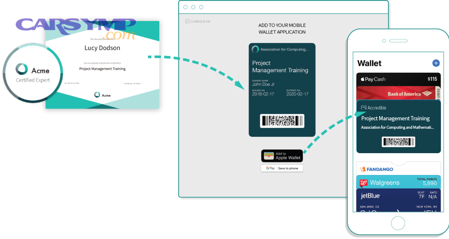 Close-up of a warning sign and paperwork concept