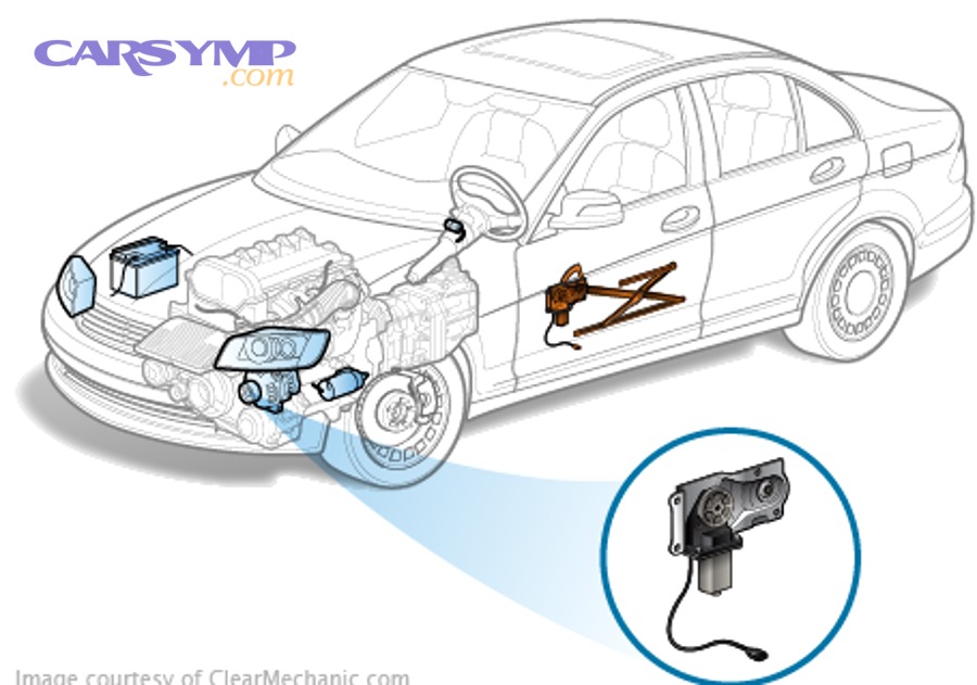 Should You Choose OE Parts or Aftermarket Parts for Power Window Repair?