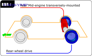 Automotive diagrams 12 En