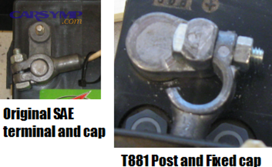Diagram showing positive and negative battery terminals