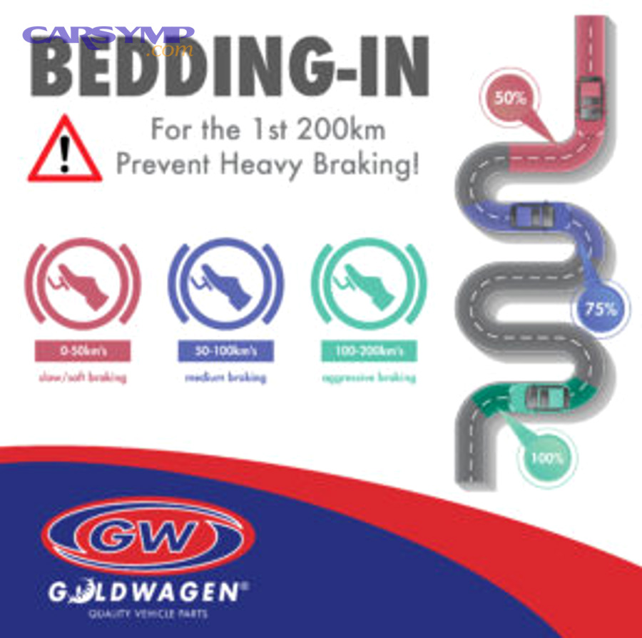 Driver performing controlled braking during brake bedding-in procedure