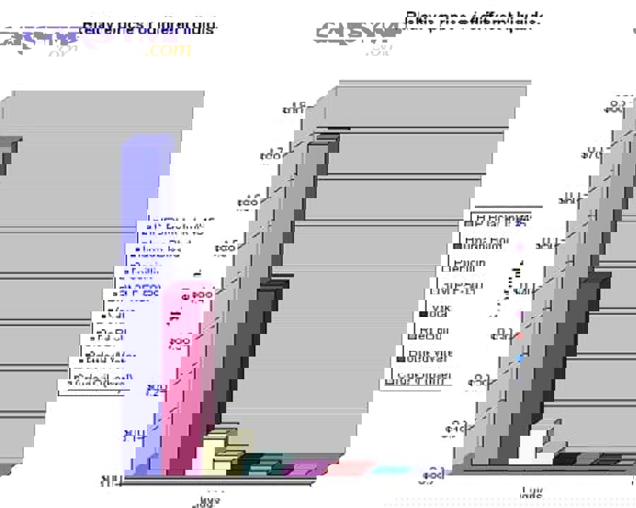 Automatic transmission component related to transmission fluid service