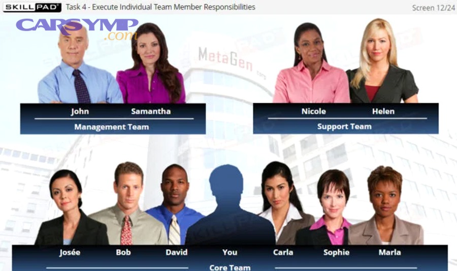 Diagram illustrating drive cycle and emissions readiness monitors concept