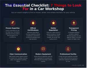 Car Workshop Woodlands Your Checklist for Finding a Trusted Mechanic Infographic