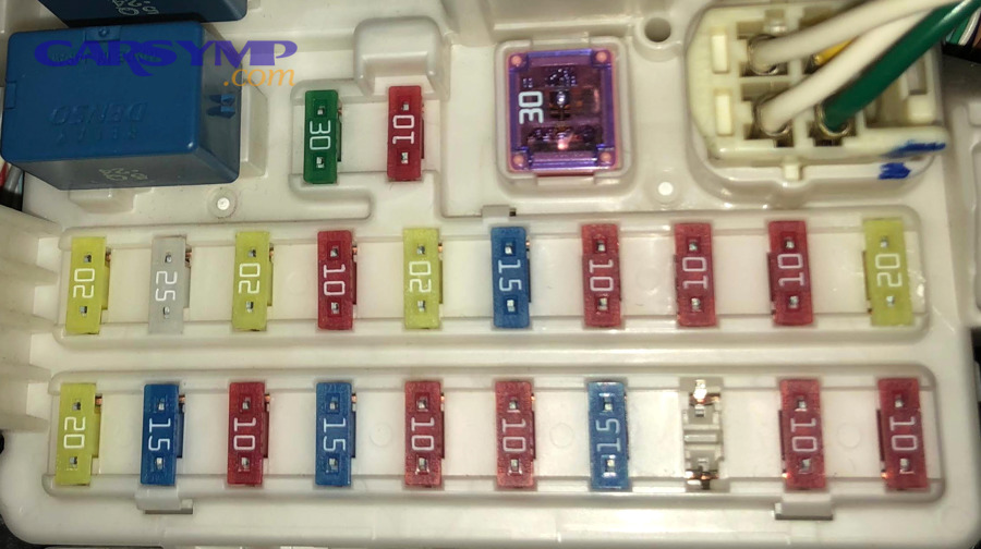 Car fuse box layout showing different fuse ratings and positions