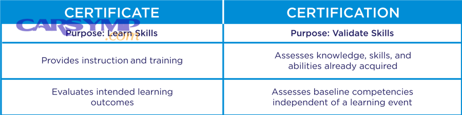 Customer service icon representing communication and trust that increases conversions