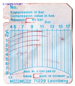 Compression pressure measurement result