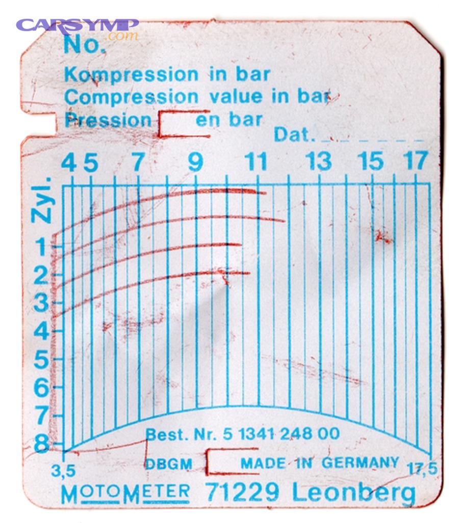Example compression test result card showing compression values in bar