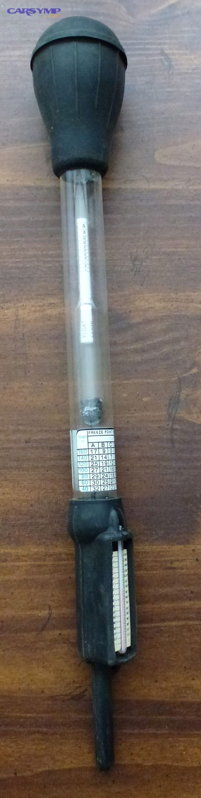 Coolant hydrometer tool used to estimate freeze protection