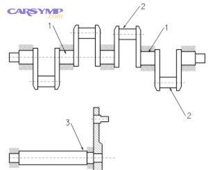 Crankshaft diagram 2