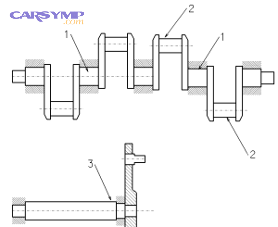 Crankshaft diagram 2