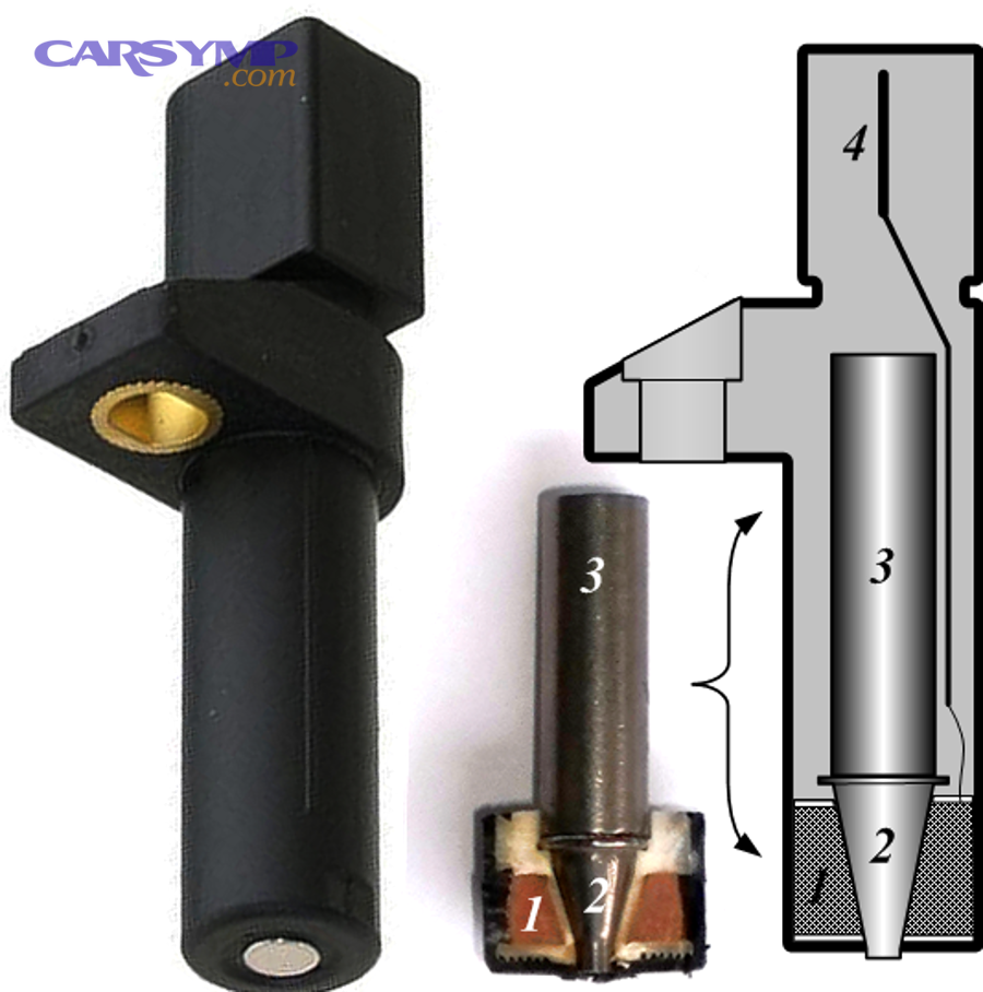Typical inductive crankshaft position sensor diagram