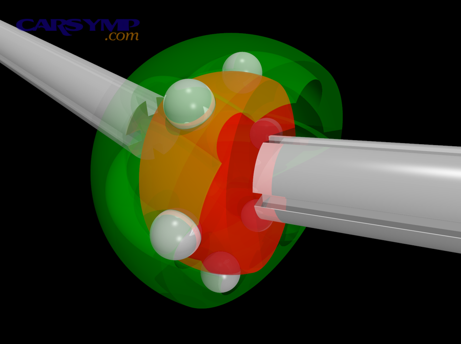 Constant velocity joint (CV joint) cutaway diagram