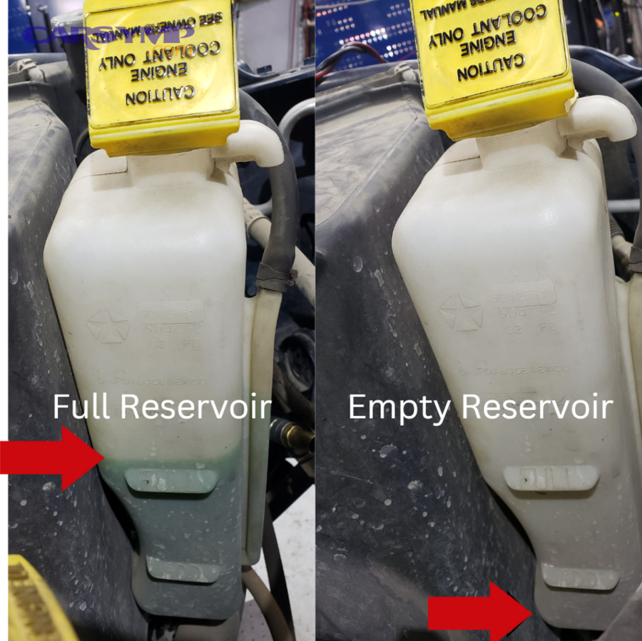 Bottle of ethylene glycol antifreeze (coolant) used in vehicles