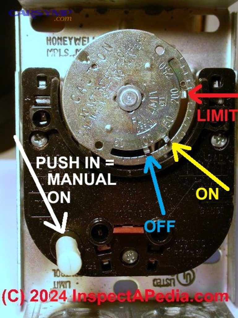 Fan Limit Switch576 DFs
