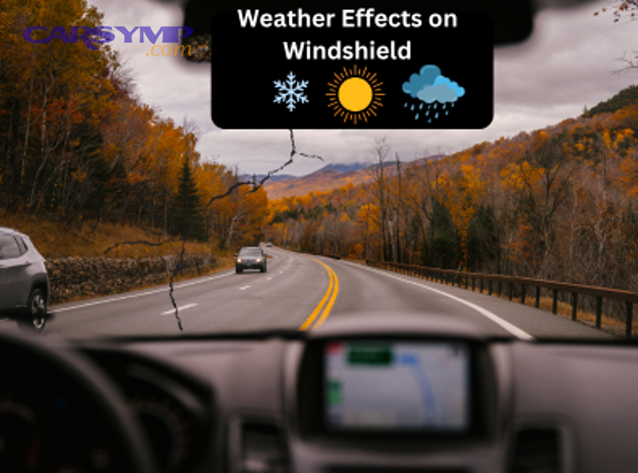 Car maintenance checklist concept image