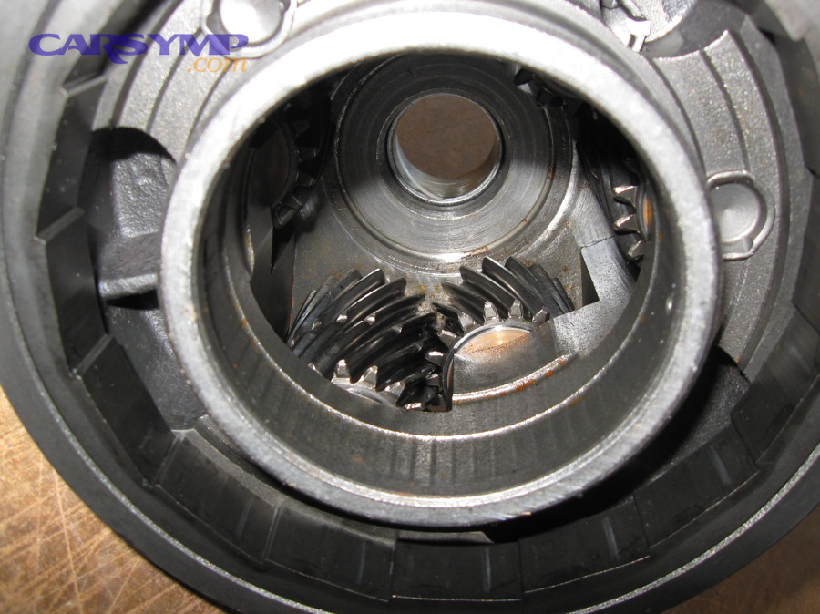 Planetary gear components inside a transmission