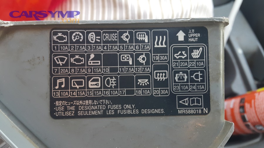 Fuse box with multiple fuse positions visible