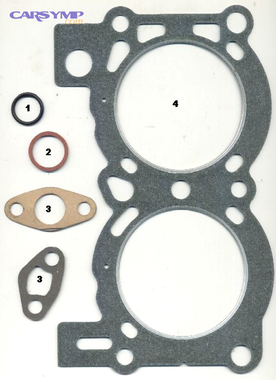 Gaskets image used to illustrate gasket and seal-related repair concepts