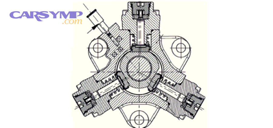 High pressure fuel pump cross section