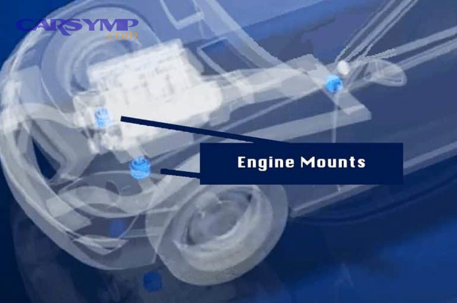How to know when to replace worn motor mounts cover kraked 775x517 1