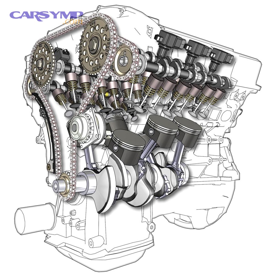 Engine diagram illustrating internal components and heat generation areas