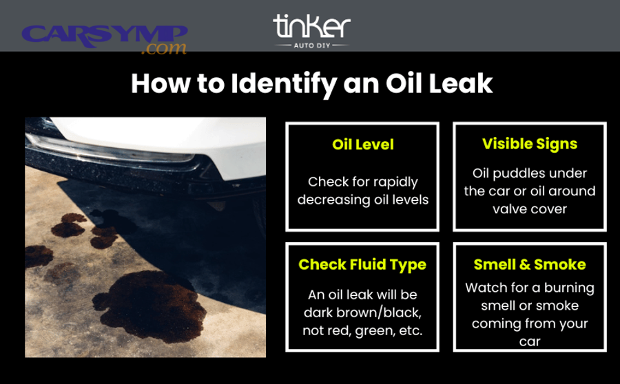 Dipstick showing oil level for checking before driving