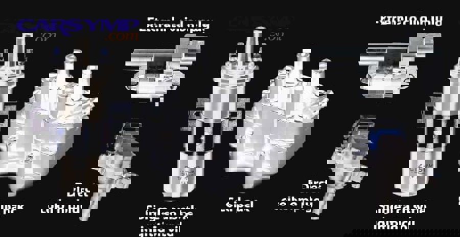 What are the Cost Differences Between COP and Wire Ignition Systems?