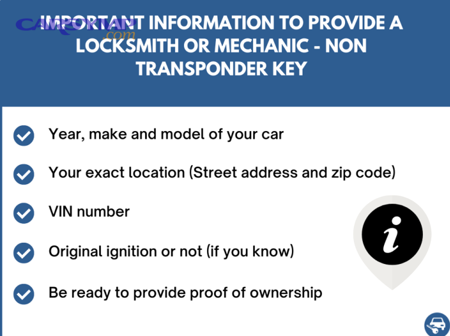 Car door lock cylinder close-up