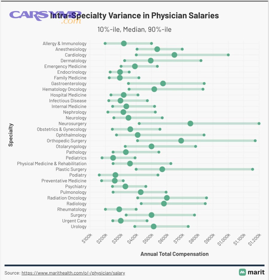 Intraspecialty Variance Marit img 982x1024 1