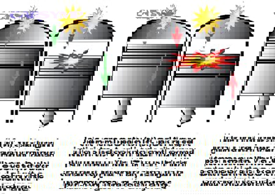 Crankshaft close-up image to illustrate load on rod and main bearings