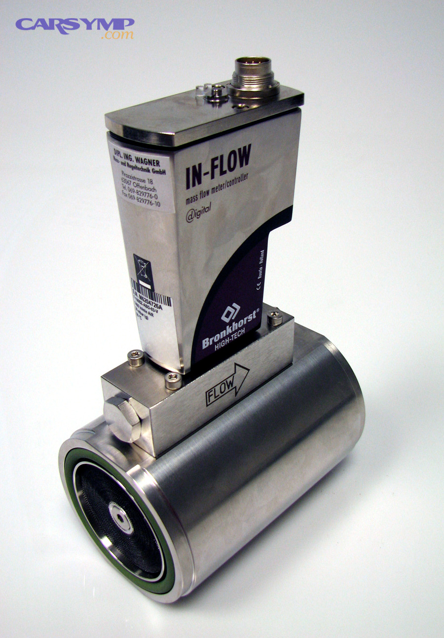 Mass flow meter example, useful for discussing airflow measurement and sensor behavior