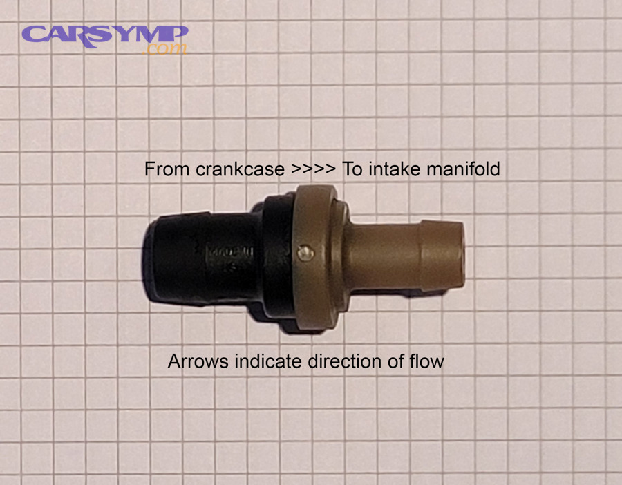 PCV valve that can stick and contribute to idle instability or vacuum leaks