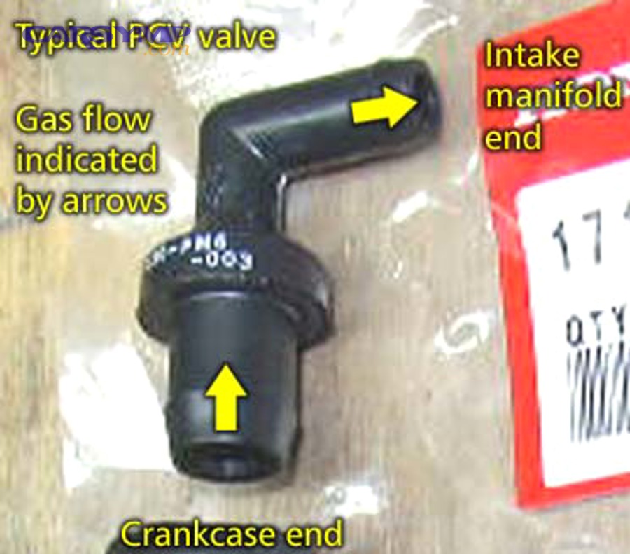PCV valve example (positive crankcase ventilation component)