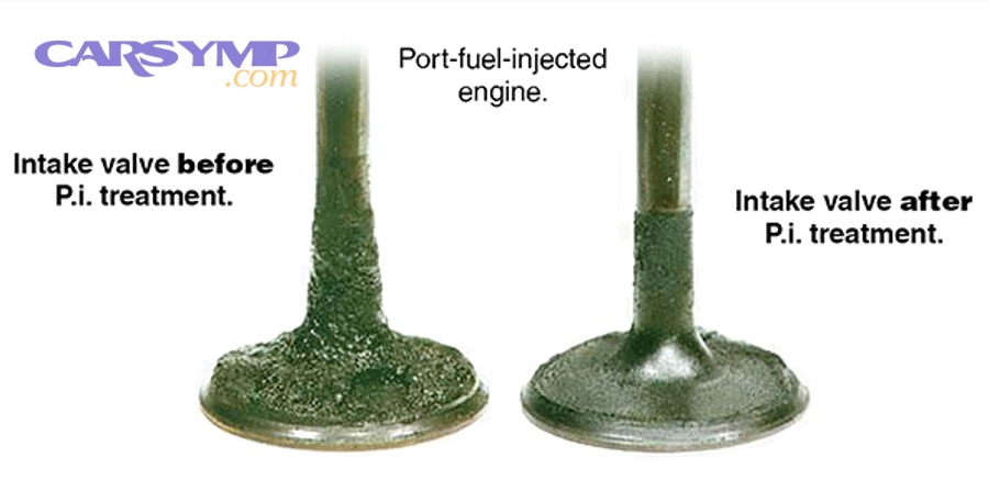 Do fuel system additives actually work for everyday drivers?