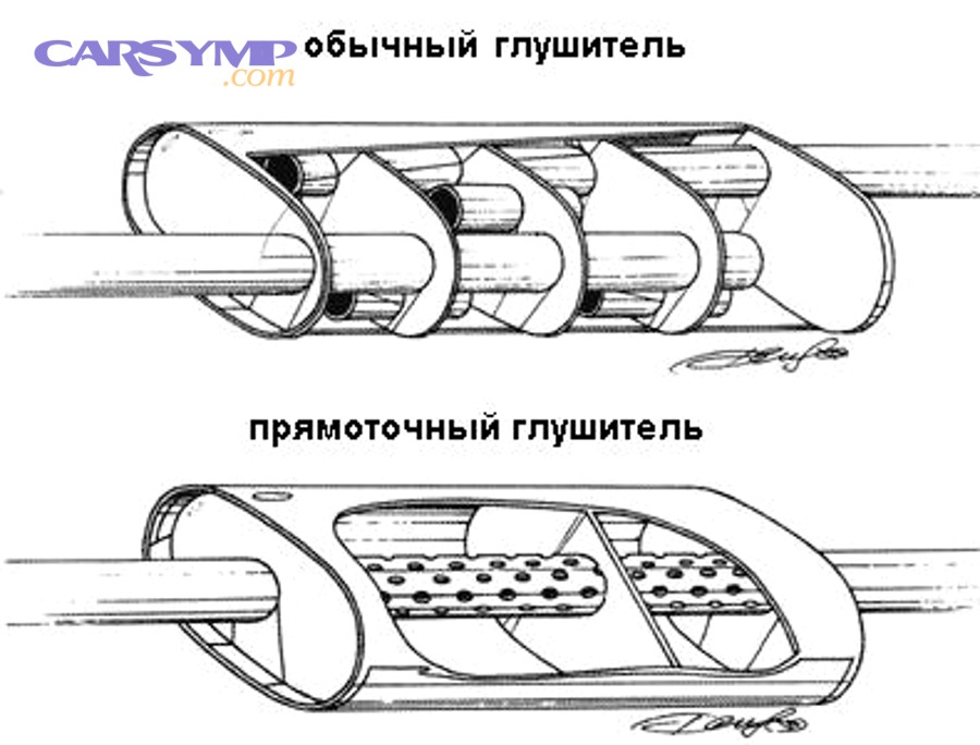 Diagram comparing muffler designs and internal flow paths