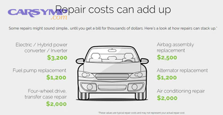 Car battery in engine bay