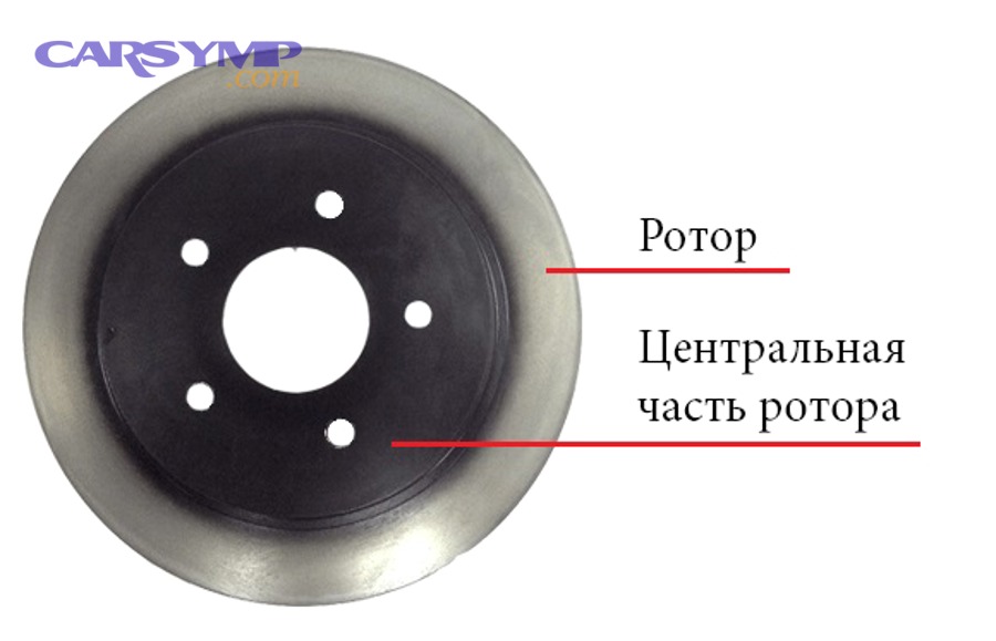 Brake rotor and hub parts diagram