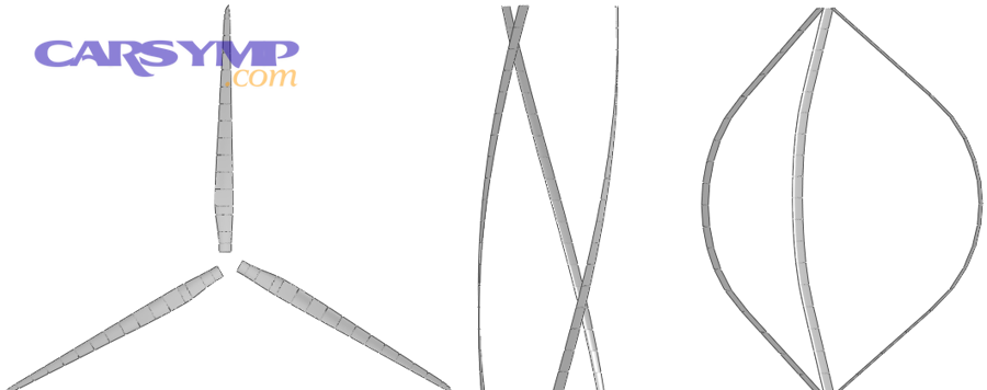 Different brake rotor styles relevant to brake grinding repairs