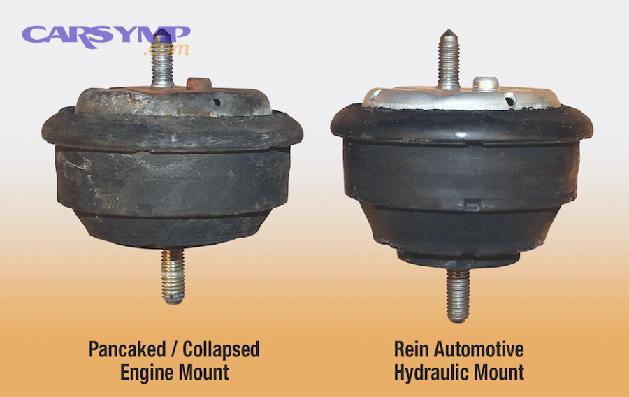 How can you Preventing premature mount wear and avoid future engine mount failure?