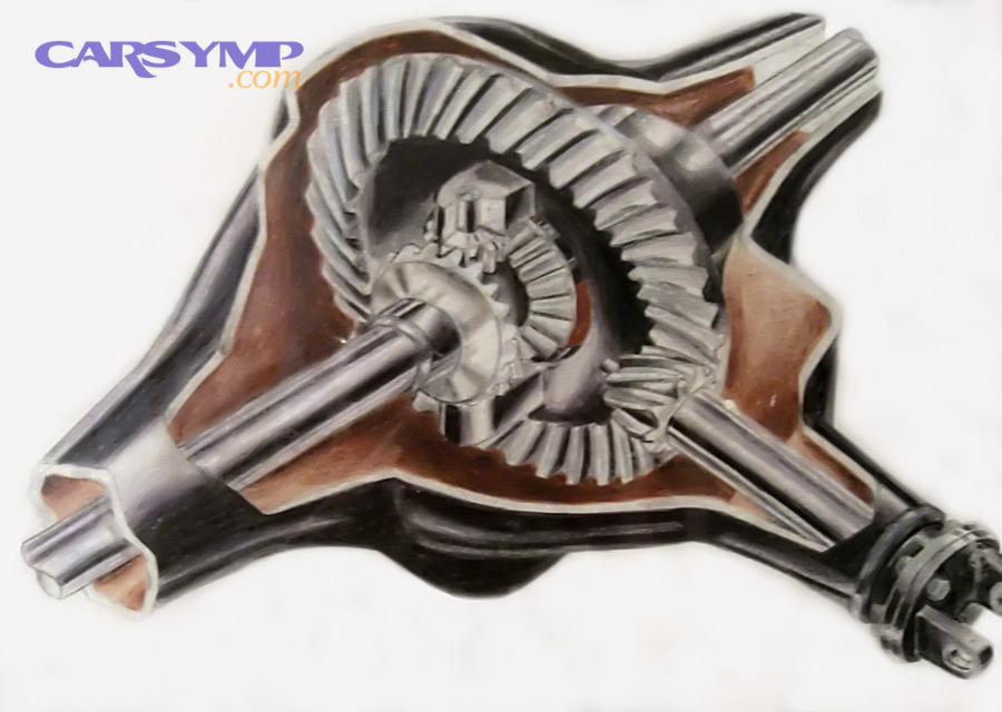 Transmission diagram to support understanding drivetrain movement and mounts