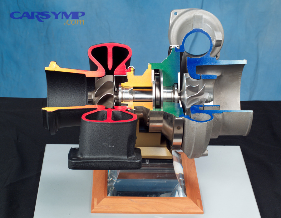 Turbocharger cutaway image showing internal components