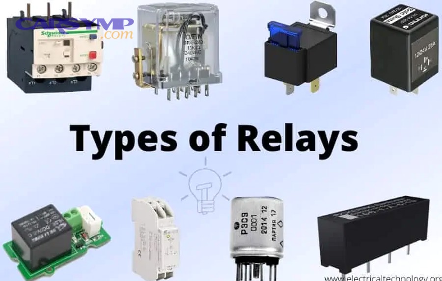 relay selection flowchart showing decision criteria