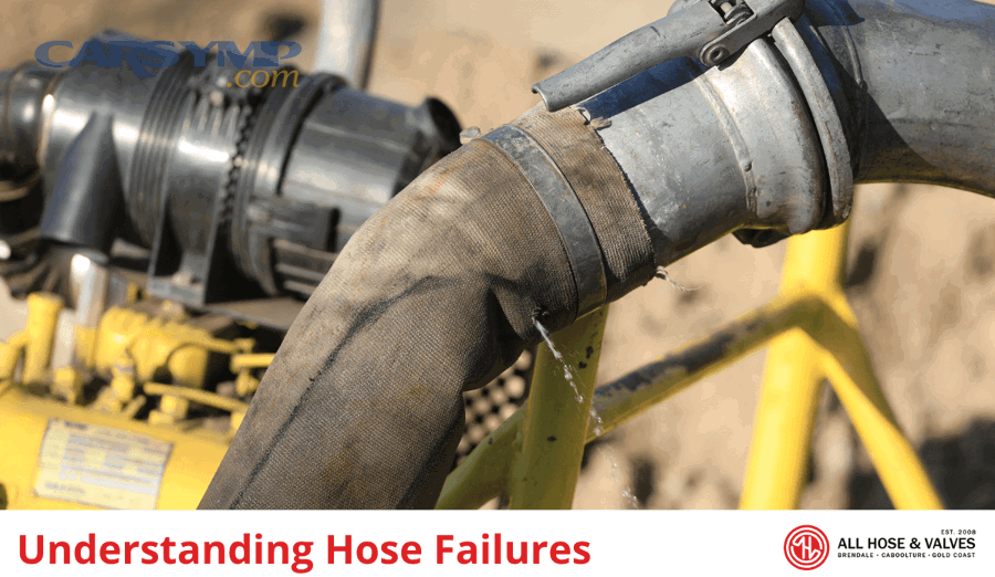 Hydraulic hose fittings close-up for inspection