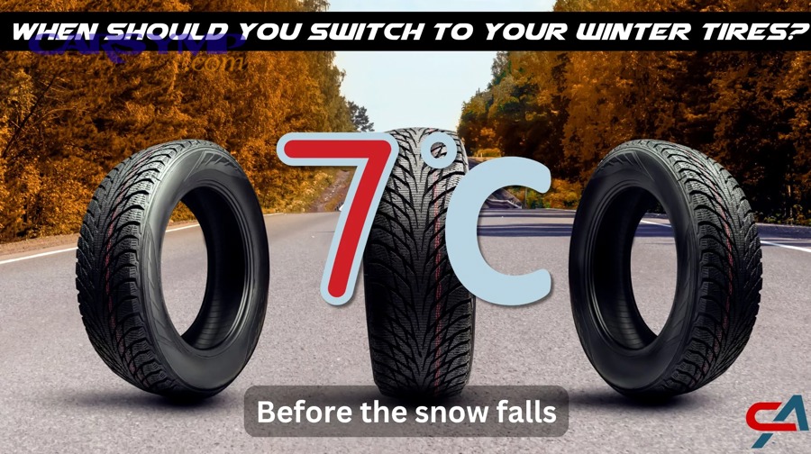 Close-up of winter tire tread showing deep siping and tread blocks